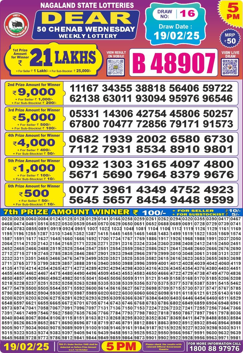 Lottery Result Today February 19, 2025