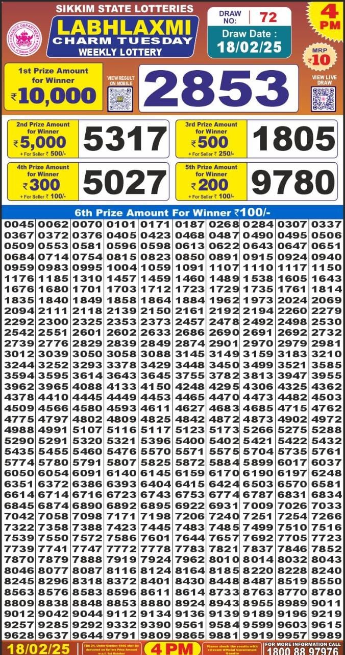 Lottery Result Today February 18, 2025