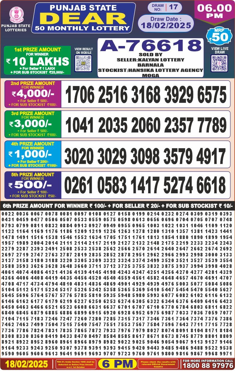 Lottery Result Today February 18, 2025