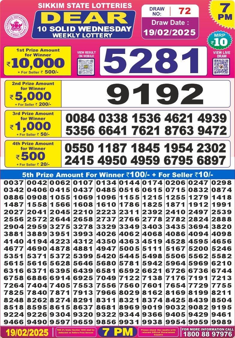 Lottery Result Today February 19, 2025