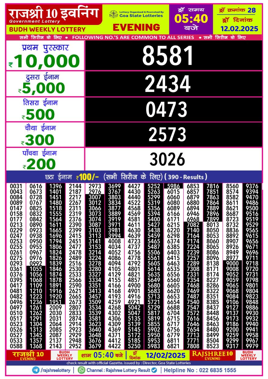 Lottery Result Today February 12, 2025