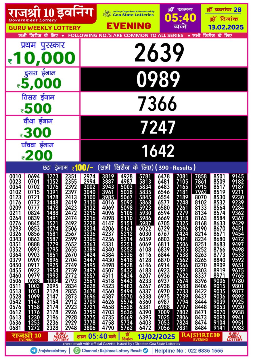 Lottery Result Today February 13, 2025