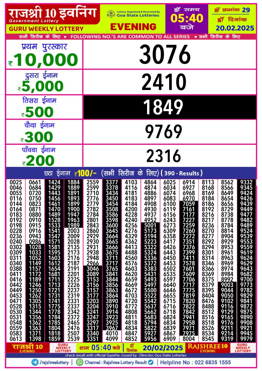 Lottery Result Today February 20, 2025