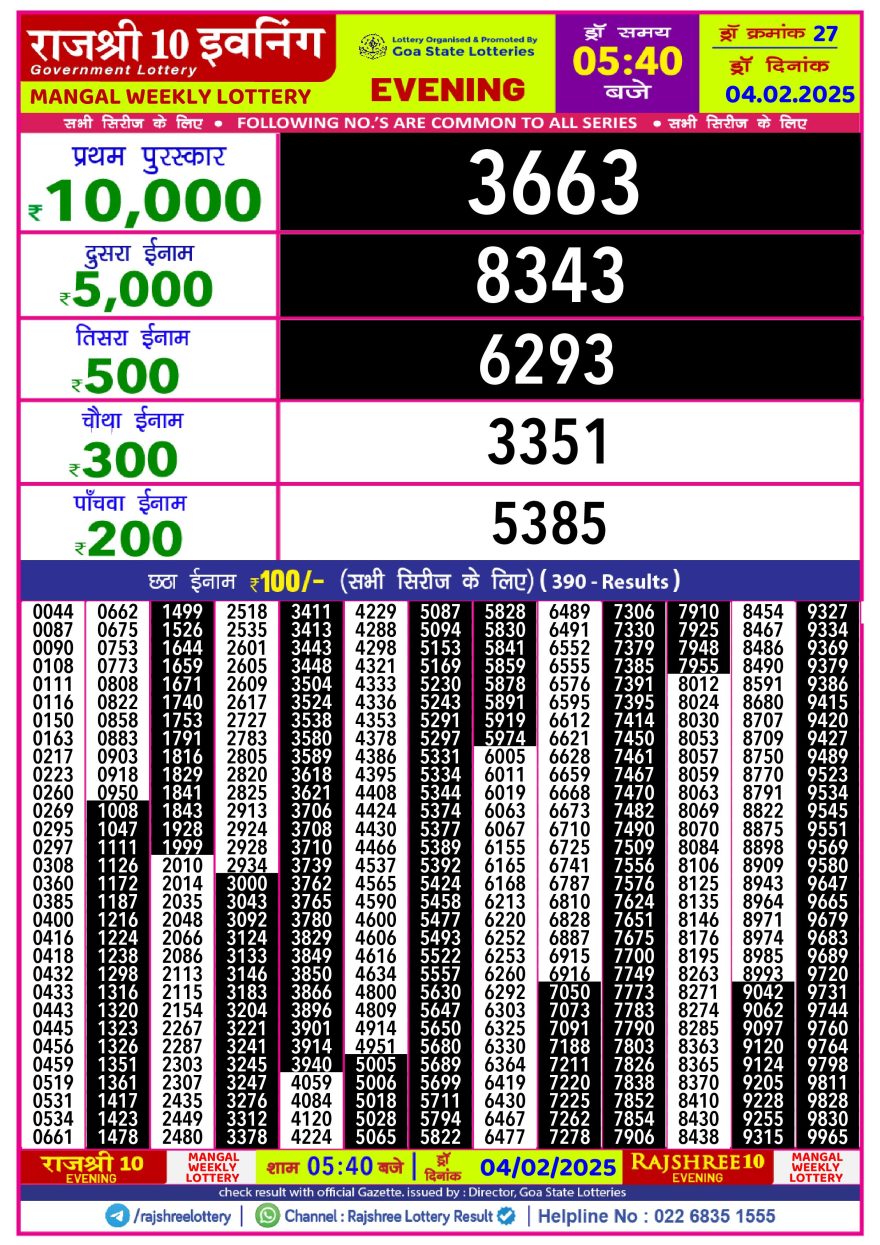 Lottery Result Today February 4, 2025