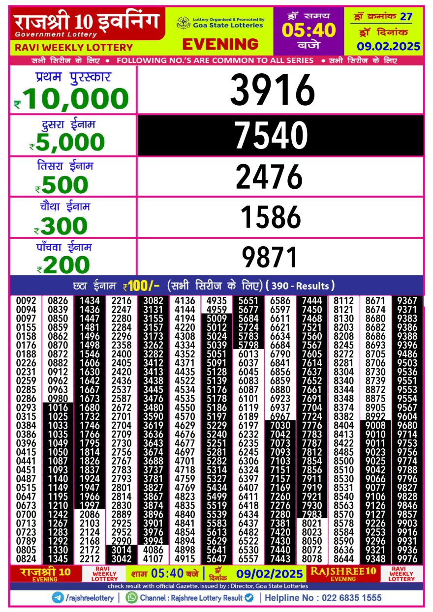 Lottery Result Today February 9, 2025