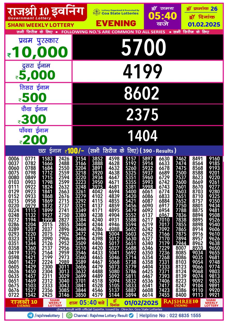 Lottery Result Today February 1, 2025