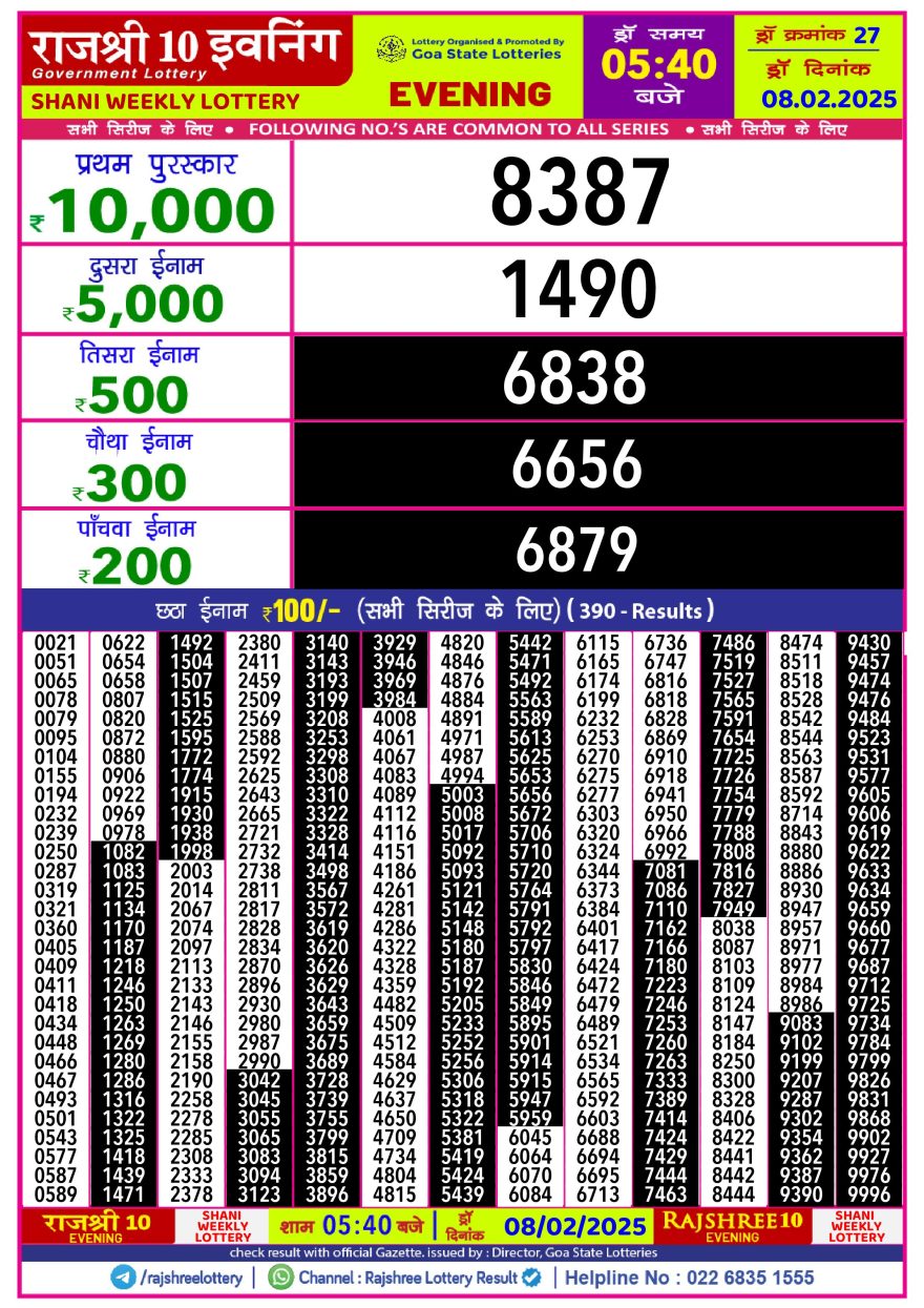 Lottery Result Today February 8, 2025