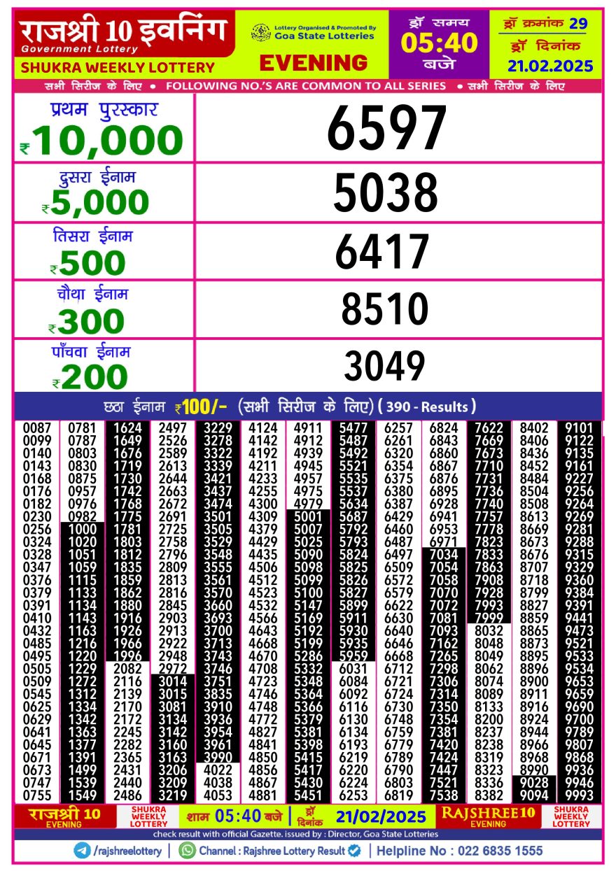 Lottery Result Today February 21, 2025