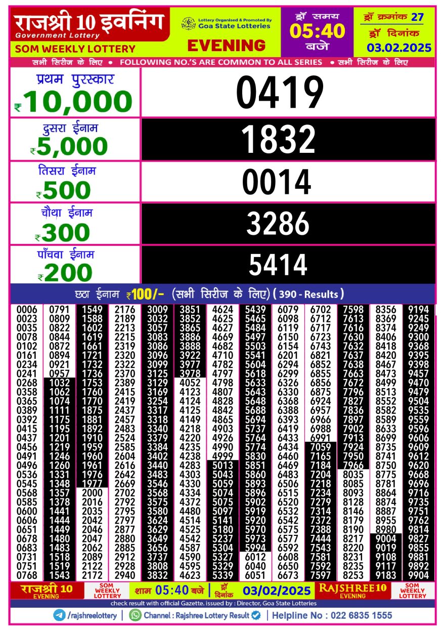 Lottery Result Today February 3, 2025