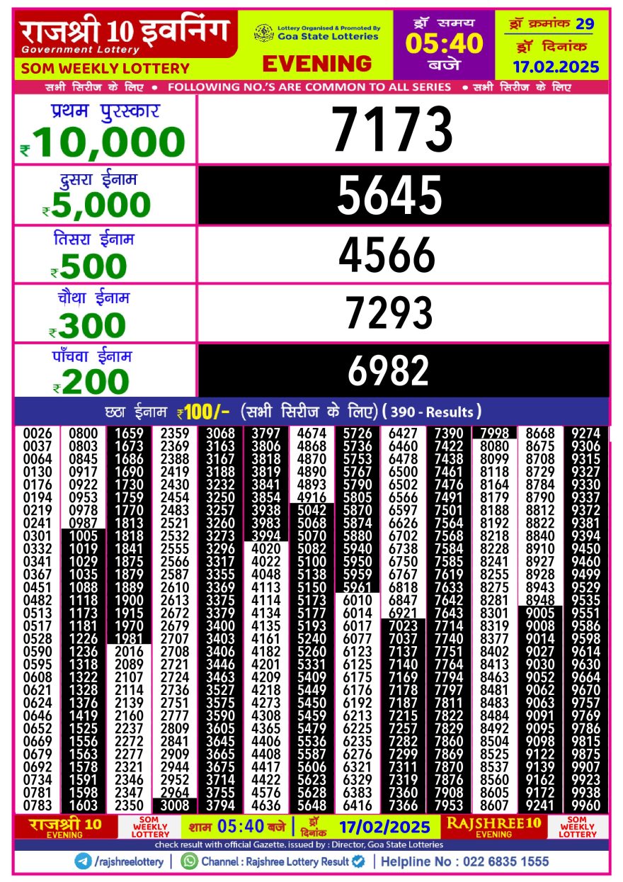 Lottery Result Today February 17, 2025