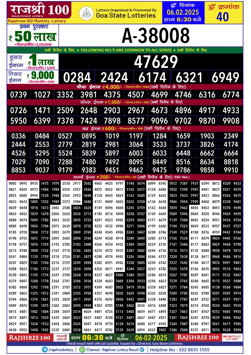 Lottery Result Today February 6, 2025