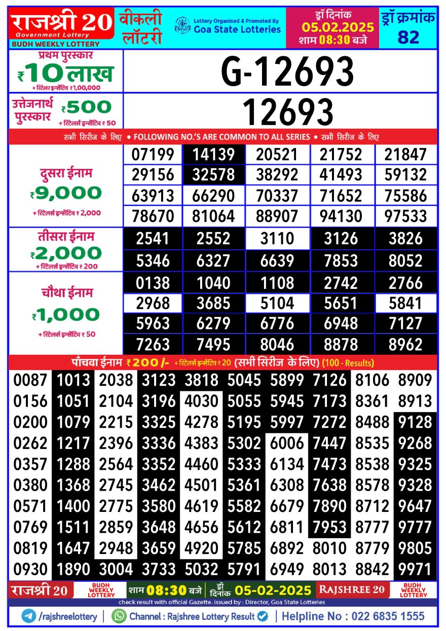 Lottery Result Today February 5, 2025