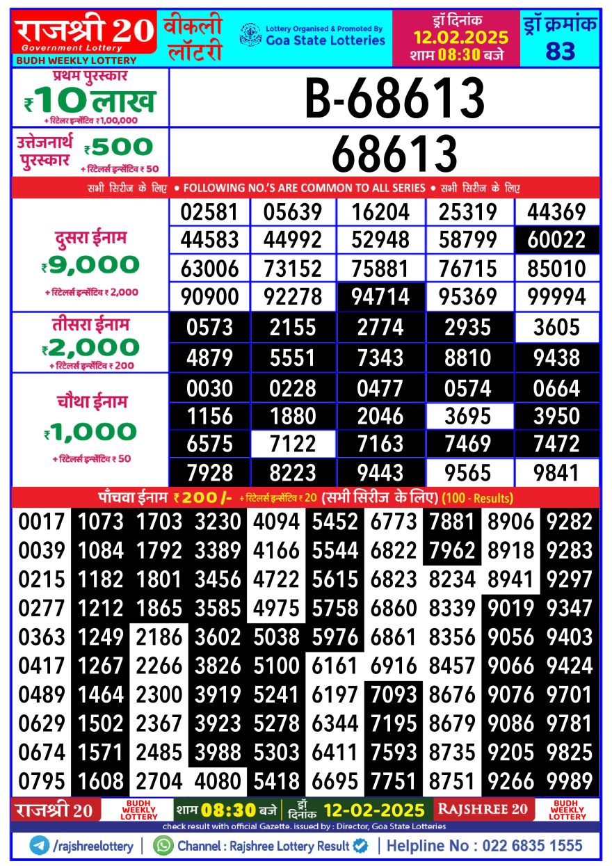 Lottery Result Today February 12, 2025