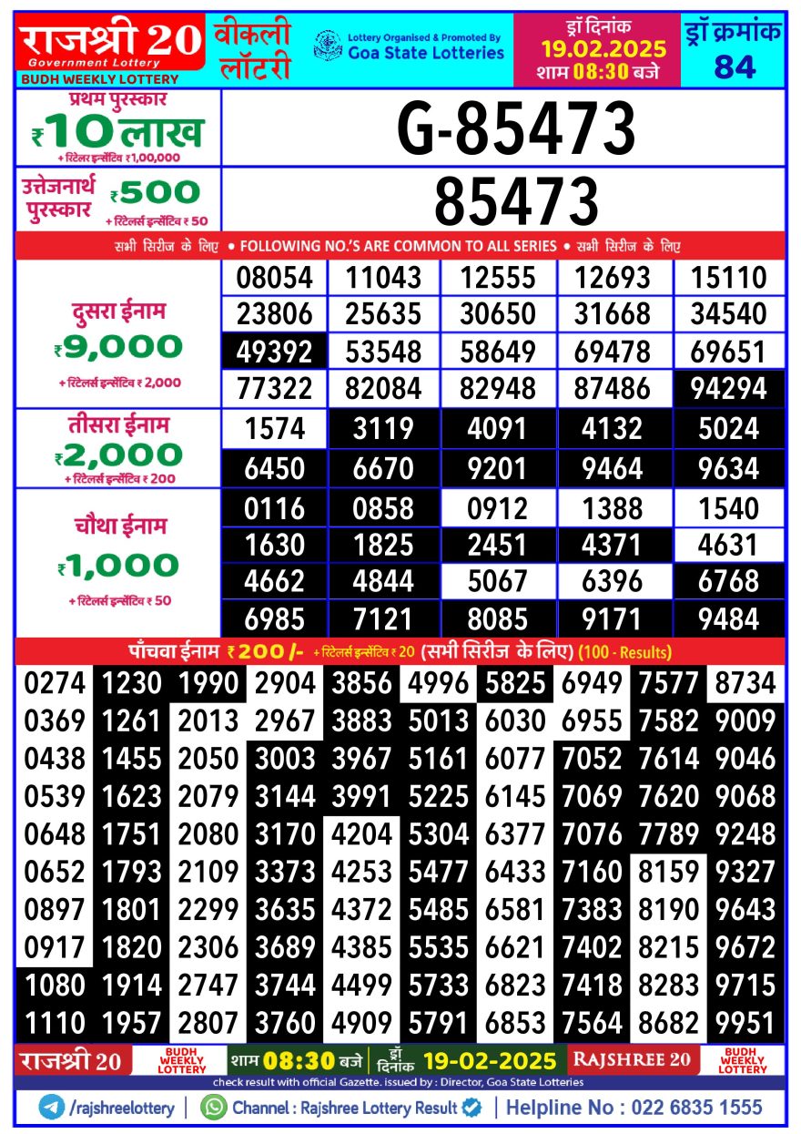 Lottery Result Today February 19, 2025