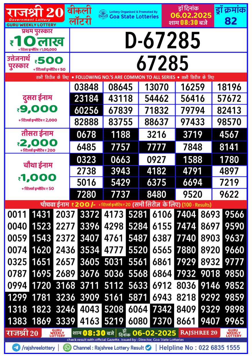 Lottery Result Today February 6, 2025