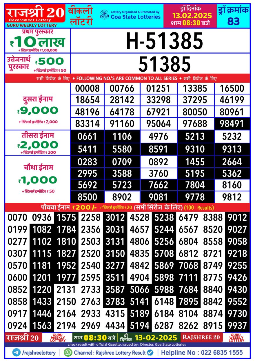 Lottery Result Today February 13, 2025