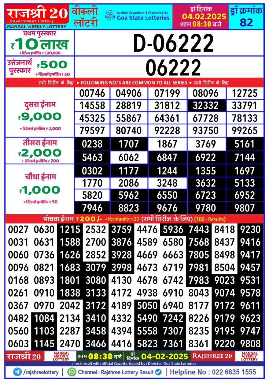 Lottery Result Today February 4, 2025