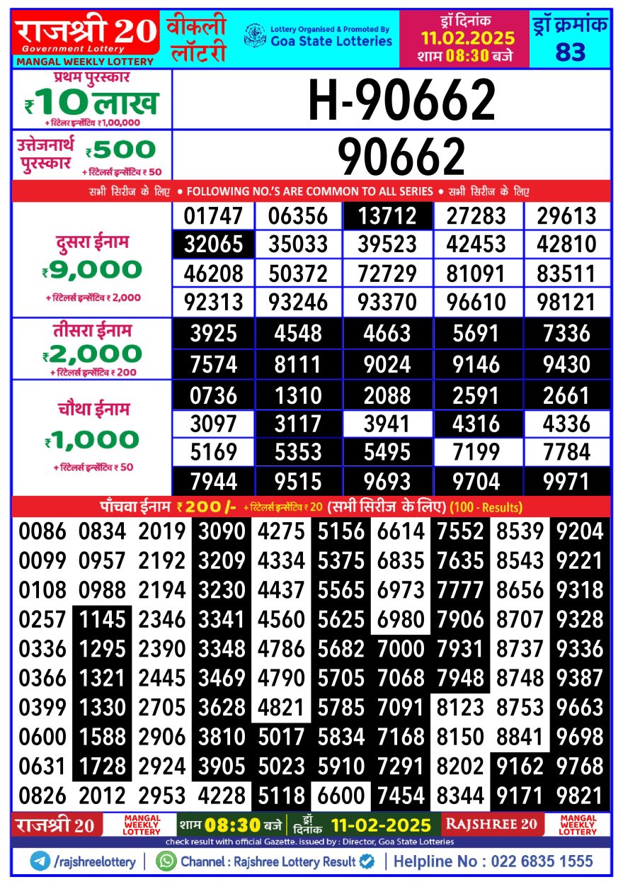 Lottery Result Today February 11, 2025