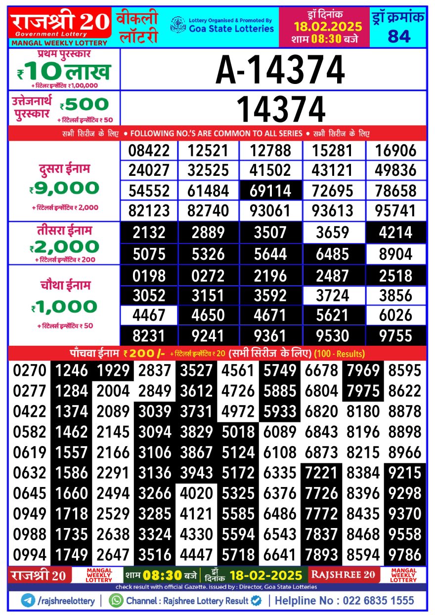 Lottery Result Today February 18, 2025