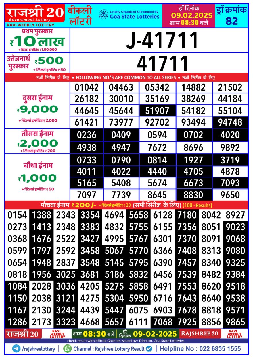 Lottery Result Today February 9, 2025