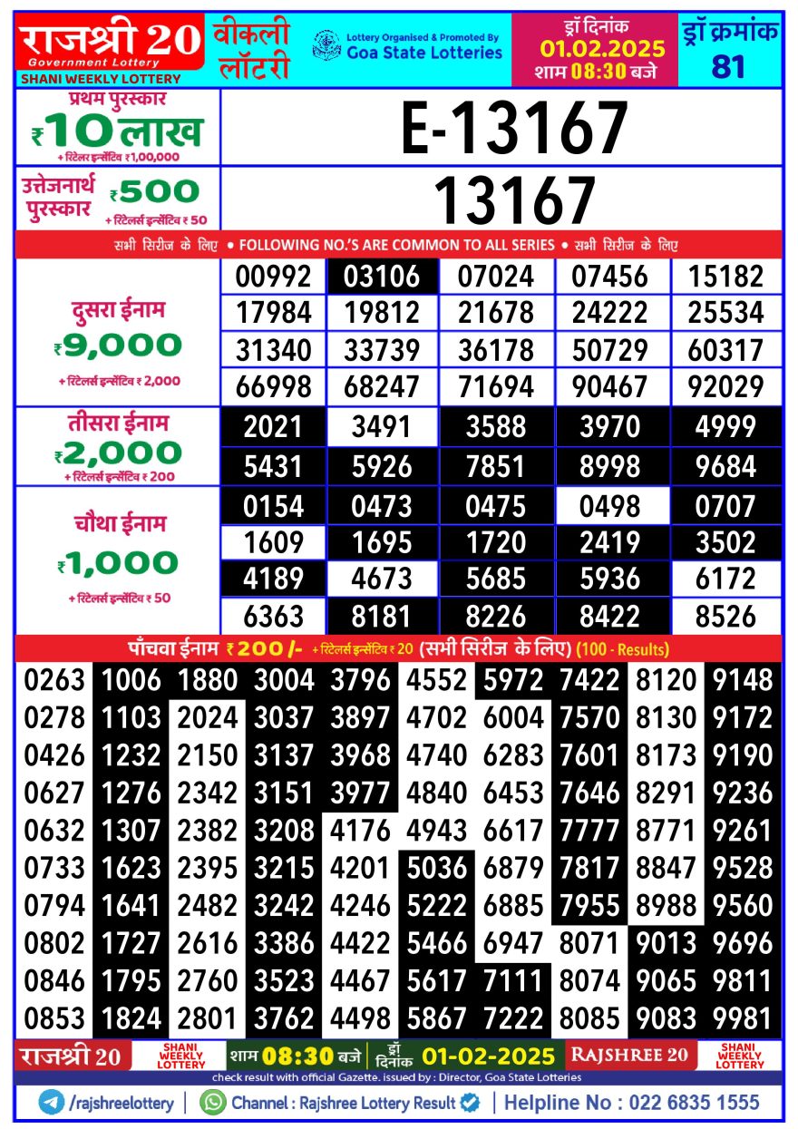 Lottery Result Today February 1, 2025