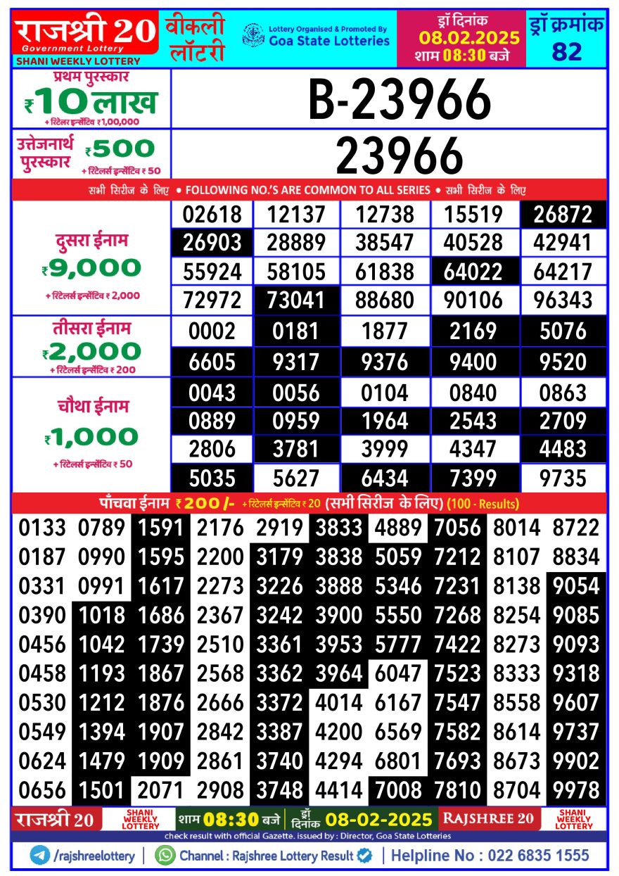 Lottery Result Today February 8, 2025