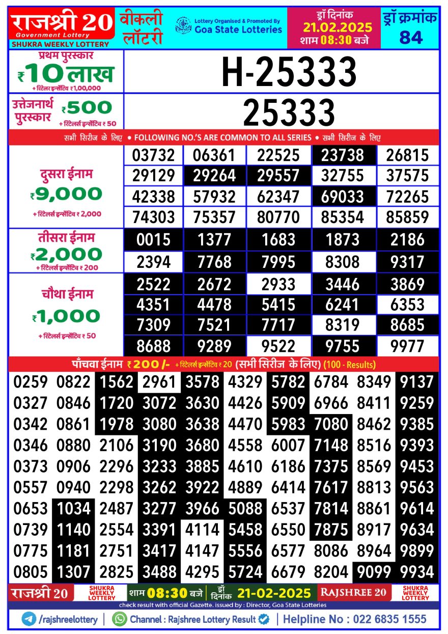 Lottery Result Today February 21, 2025