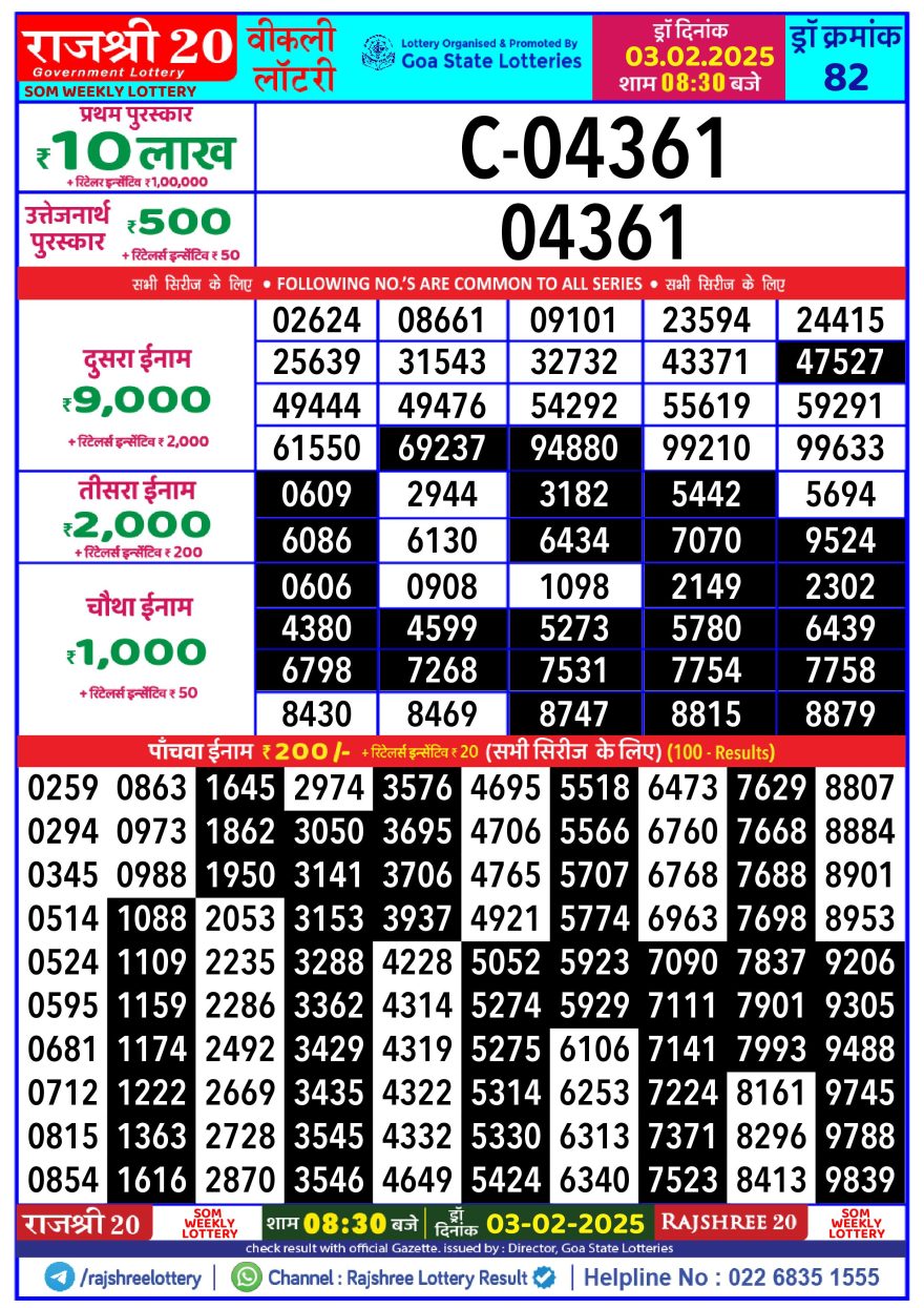 Lottery Result Today February 3, 2025