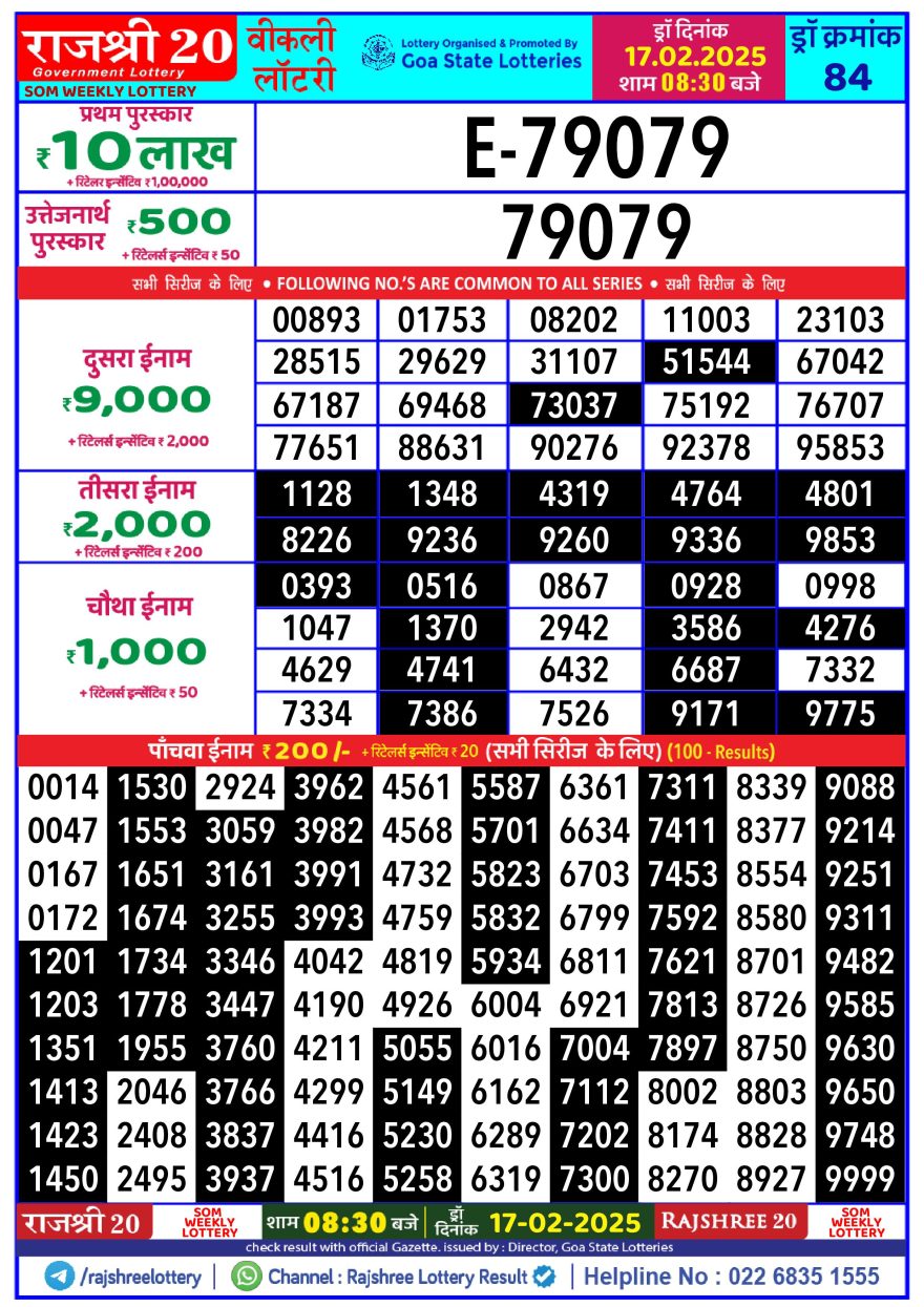 Lottery Result Today February 17, 2025