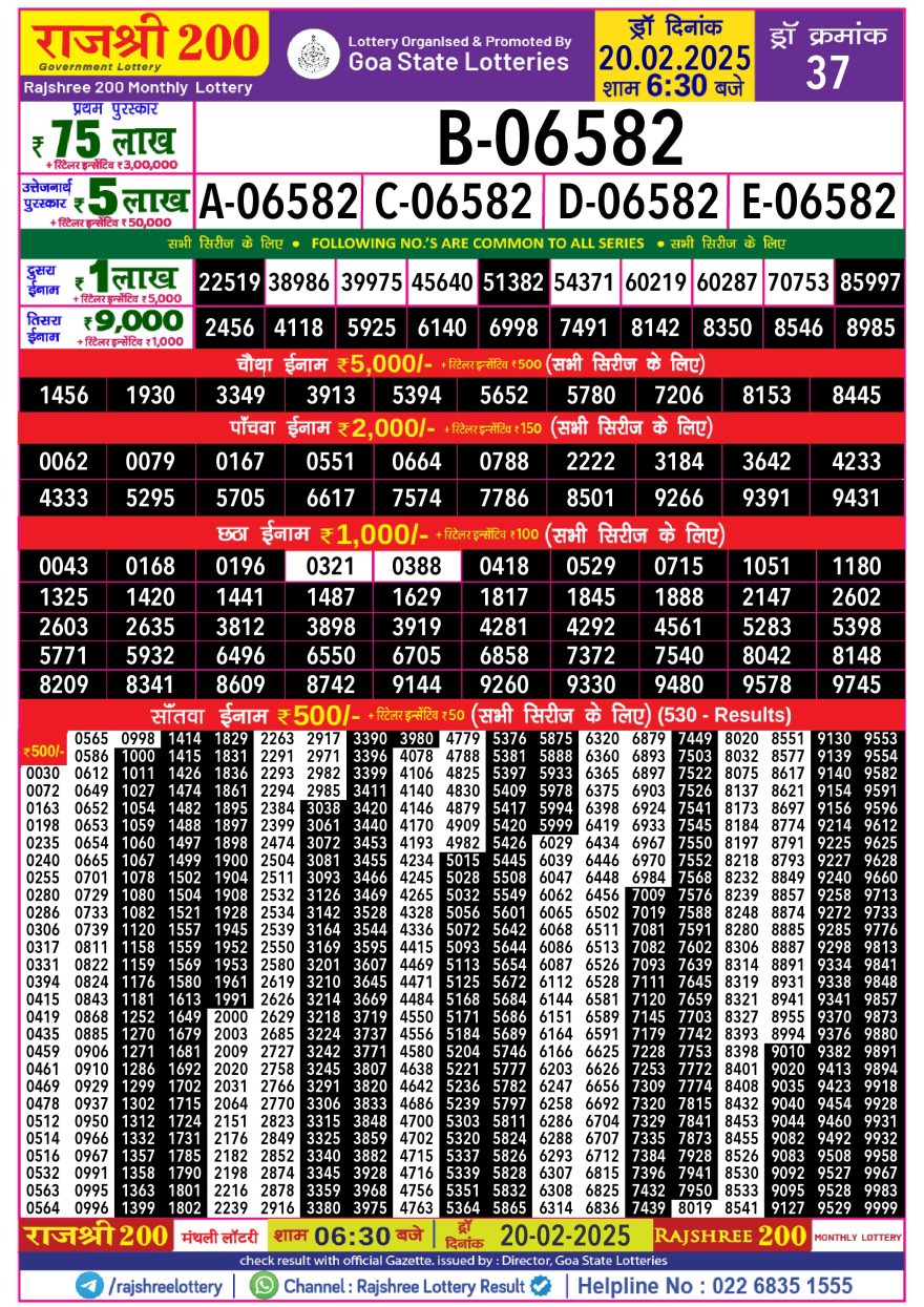 Lottery Result Today February 20, 2025