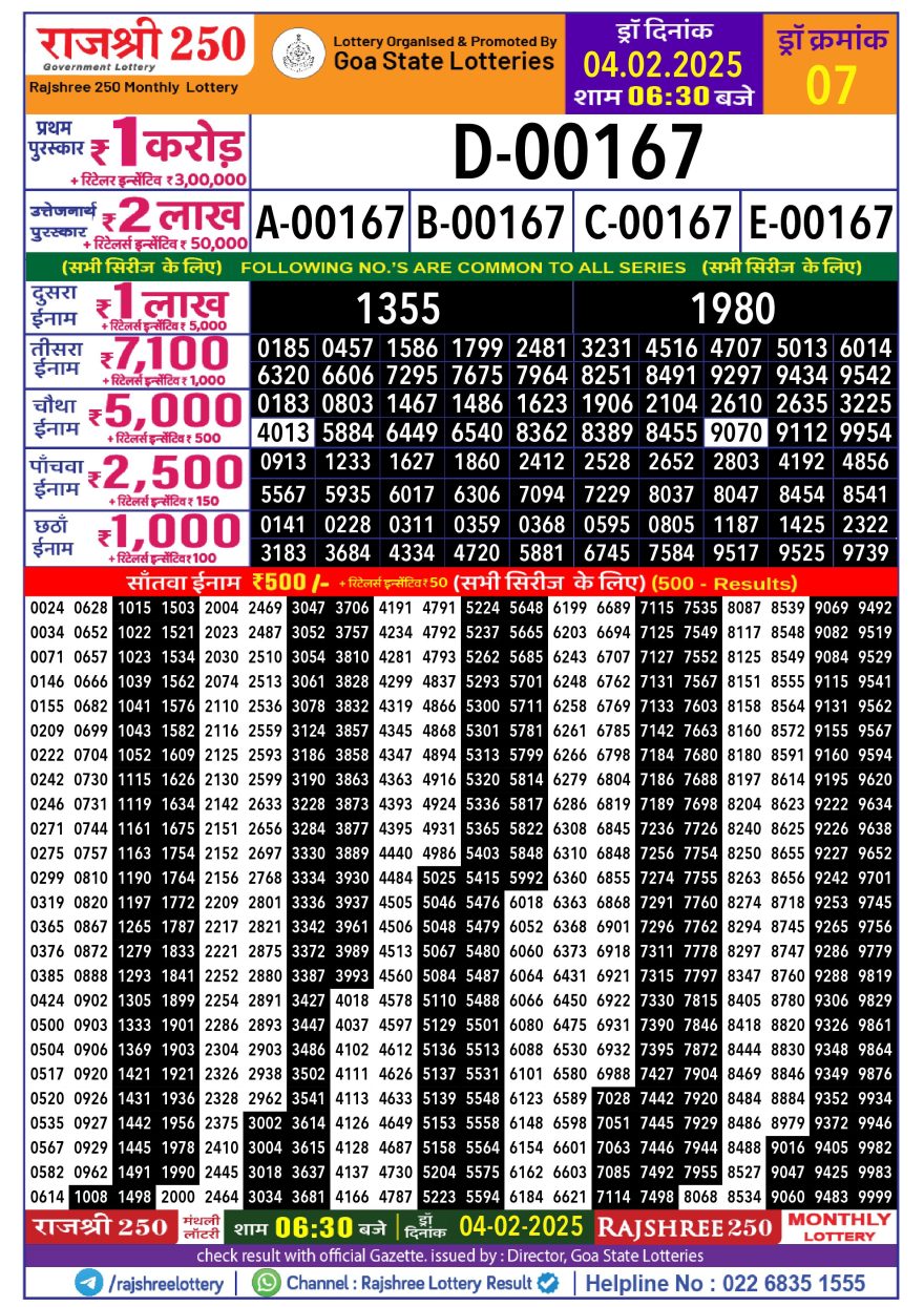 Lottery Result Today February 4, 2025