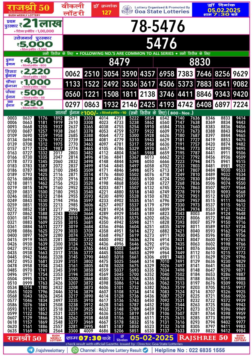 Lottery Result Today February 5, 2025