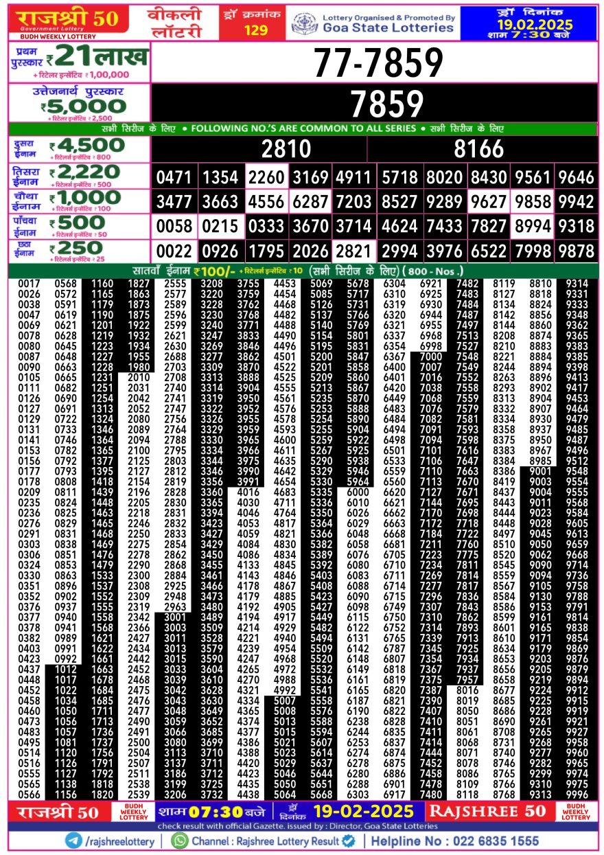 Lottery Result Today February 19, 2025