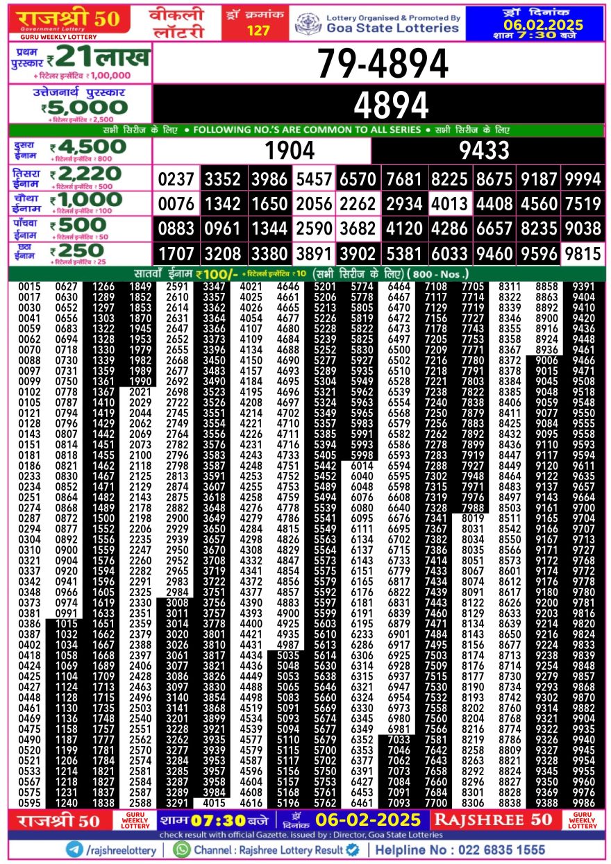 Lottery Result Today February 6, 2025