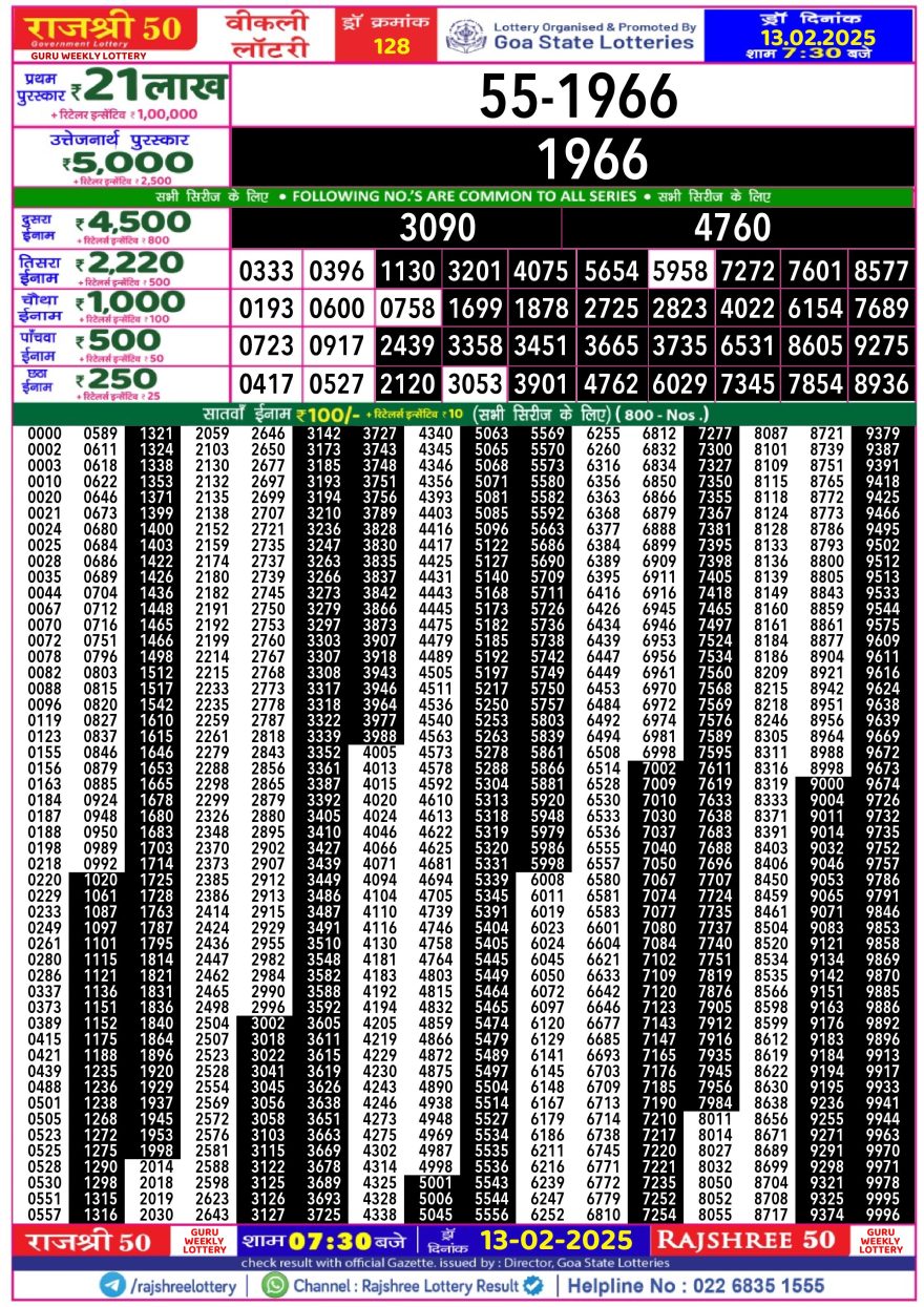 Lottery Result Today February 13, 2025