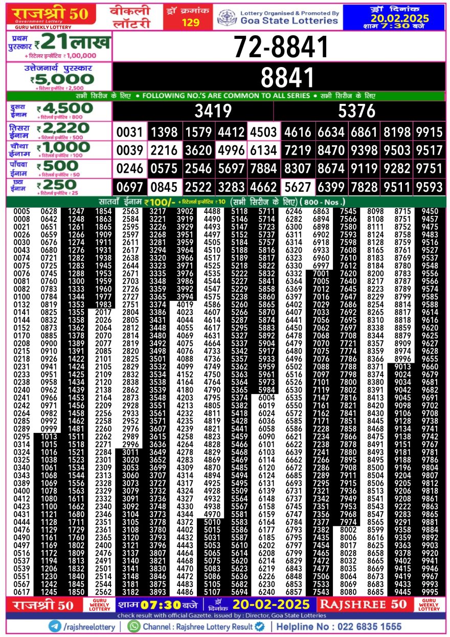 Lottery Result Today February 20, 2025