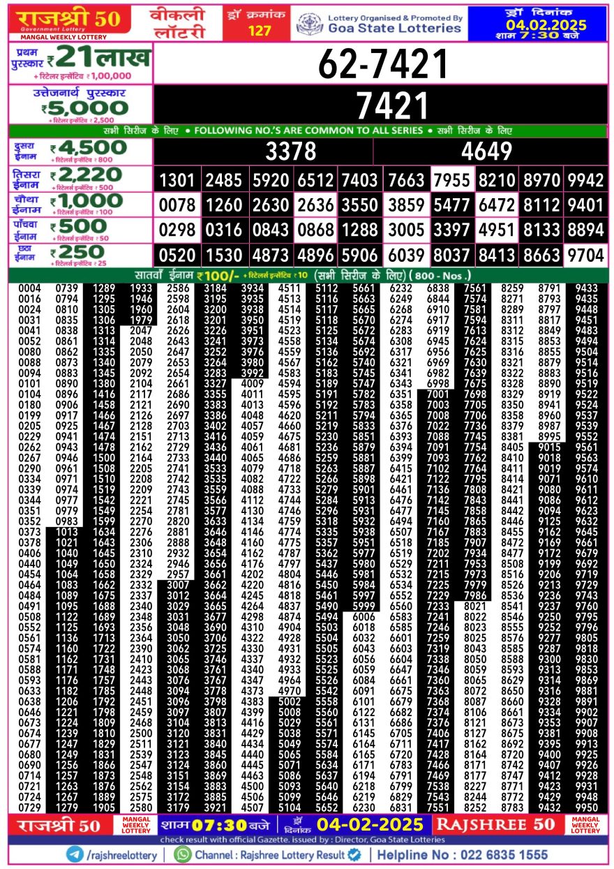 Lottery Result Today February 4, 2025