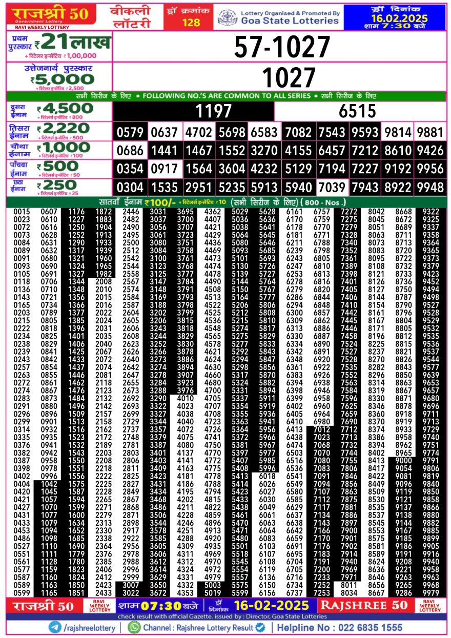 Lottery Result Today February 16, 2025