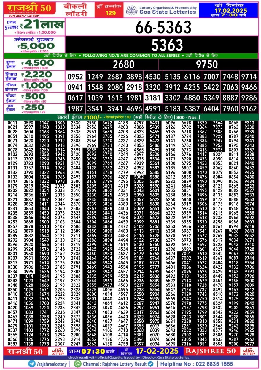 Lottery Result Today February 17, 2025