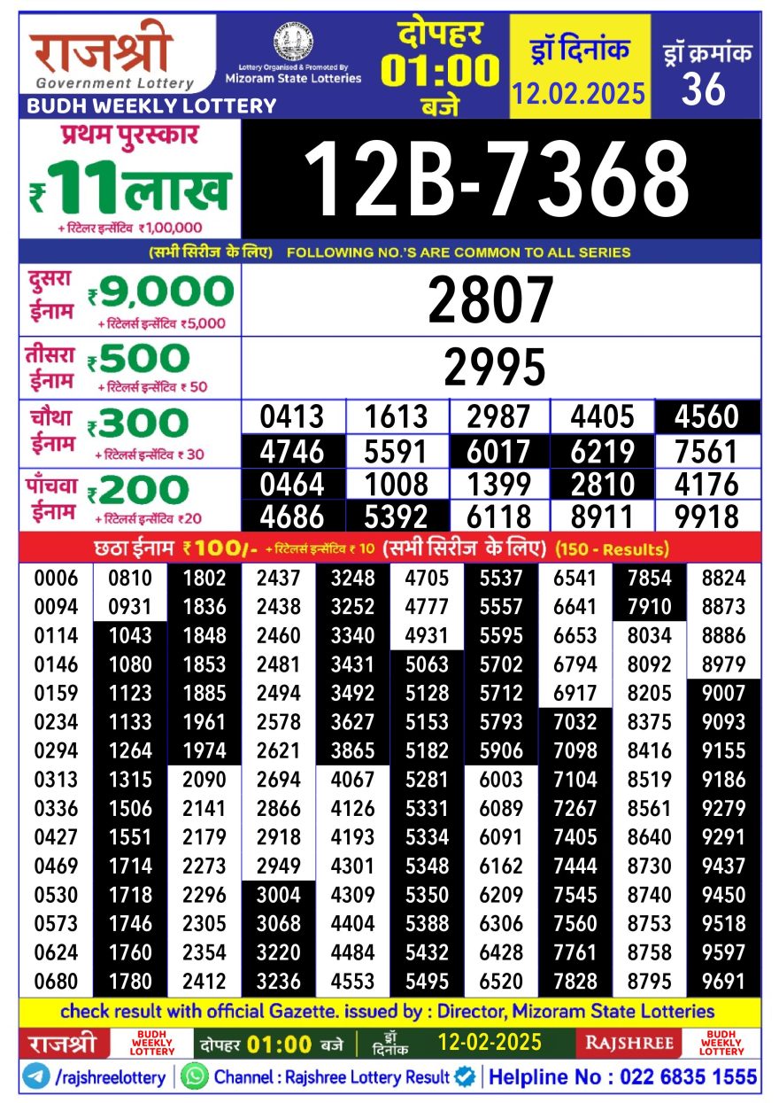 Lottery Result Today February 12, 2025