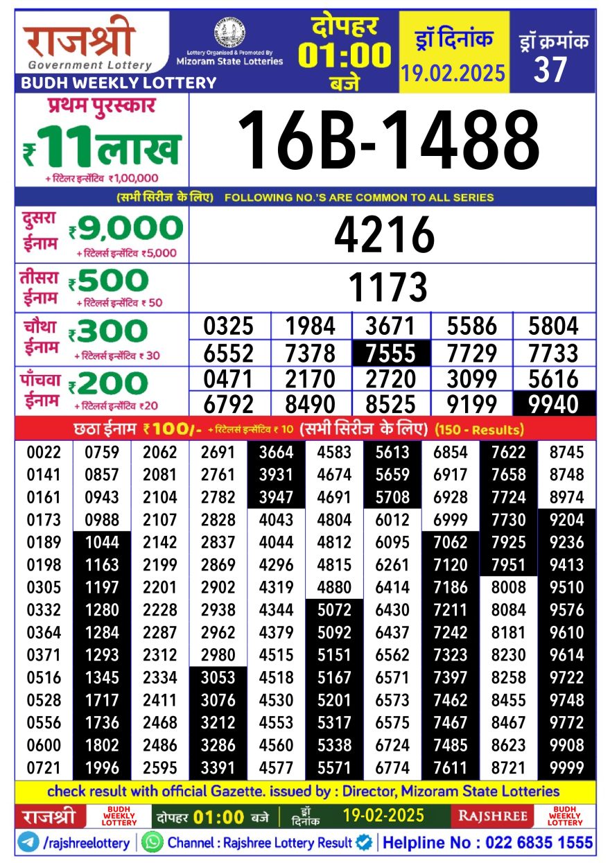 Lottery Result Today February 19, 2025