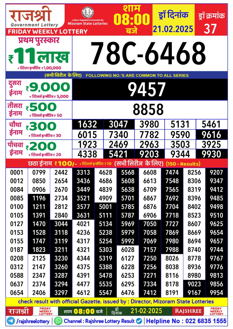 Lottery Result Today February 21, 2025