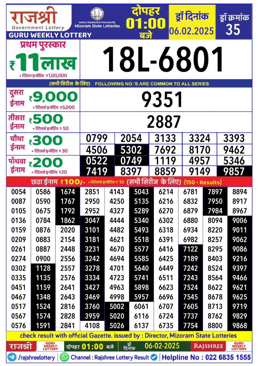 Lottery Result Today February 6, 2025