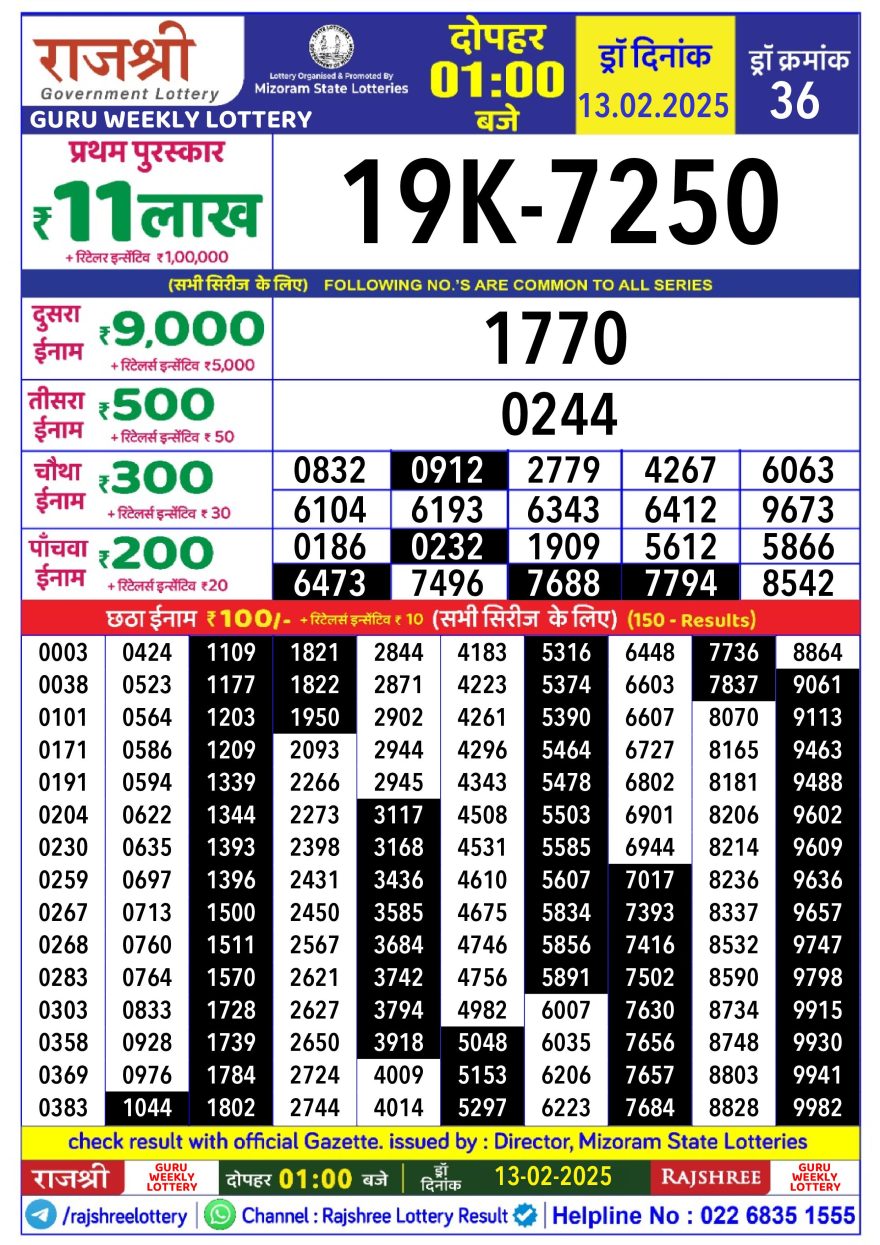 Lottery Result Today February 13, 2025