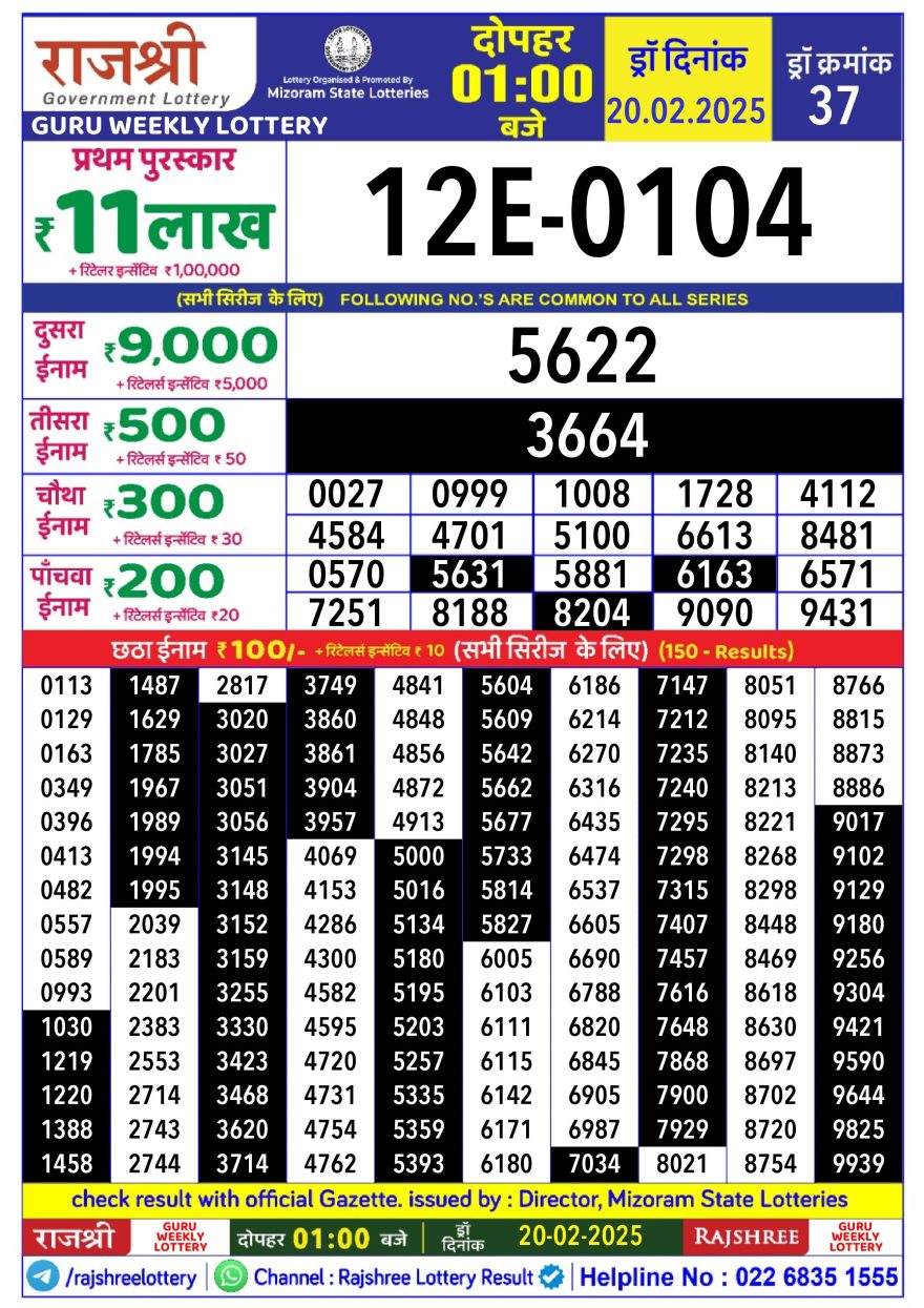 Lottery Result Today February 20, 2025