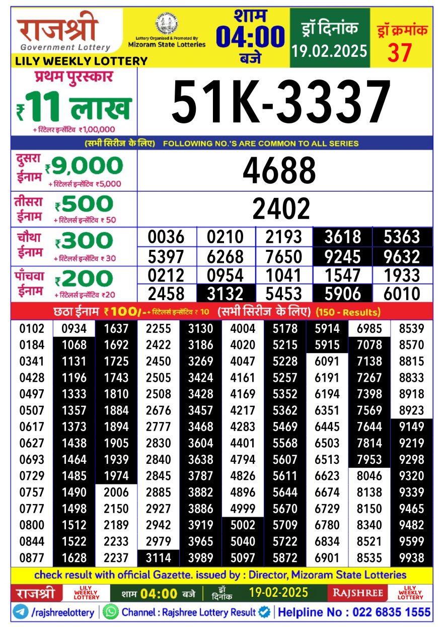 Lottery Result Today February 19, 2025