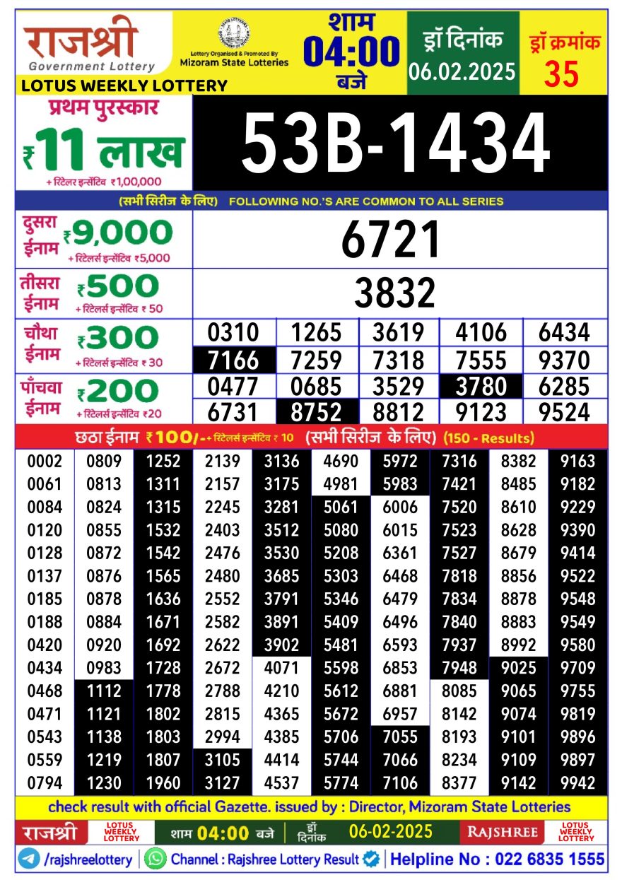 Lottery Result Today February 6, 2025