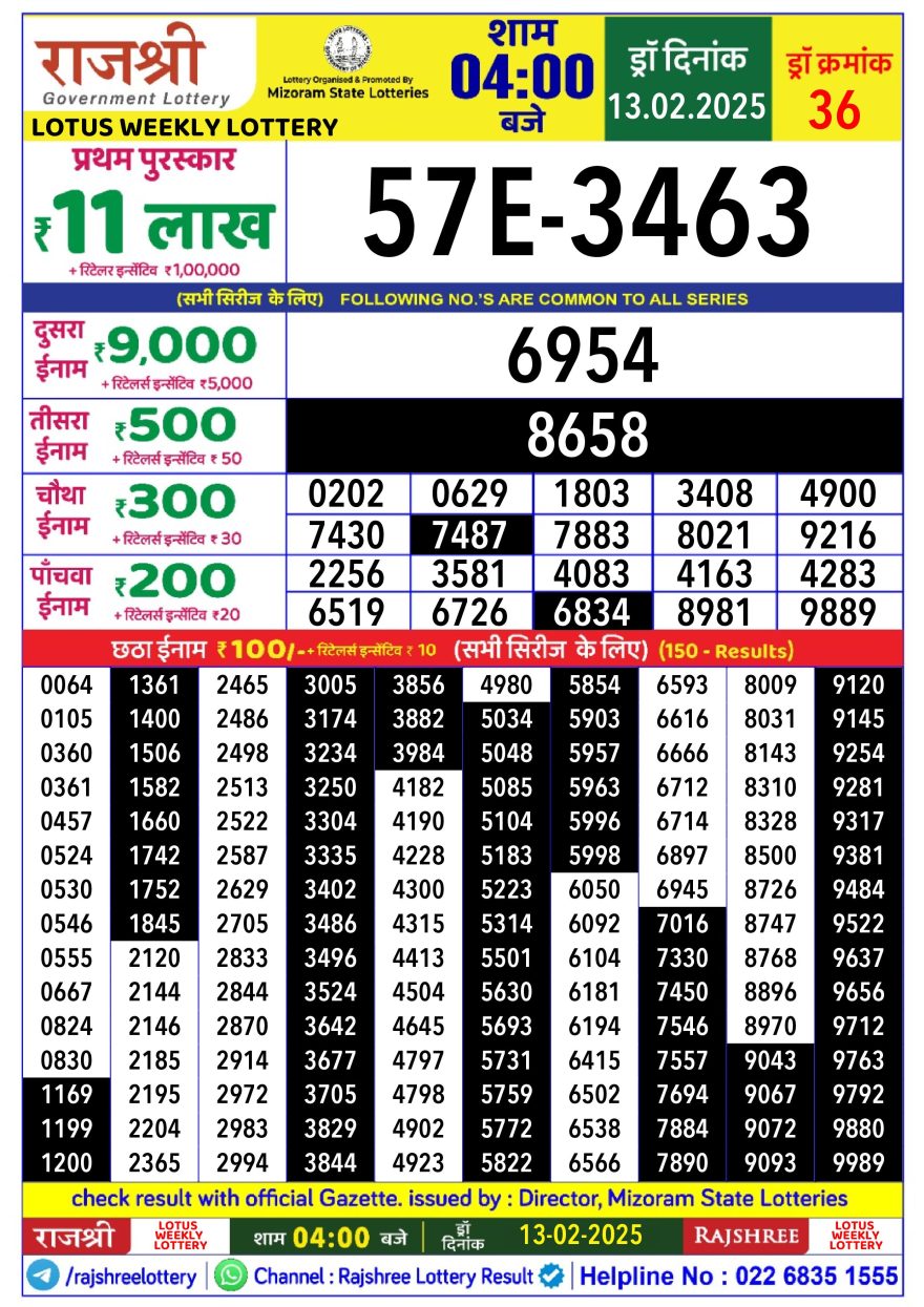 Lottery Result Today February 13, 2025