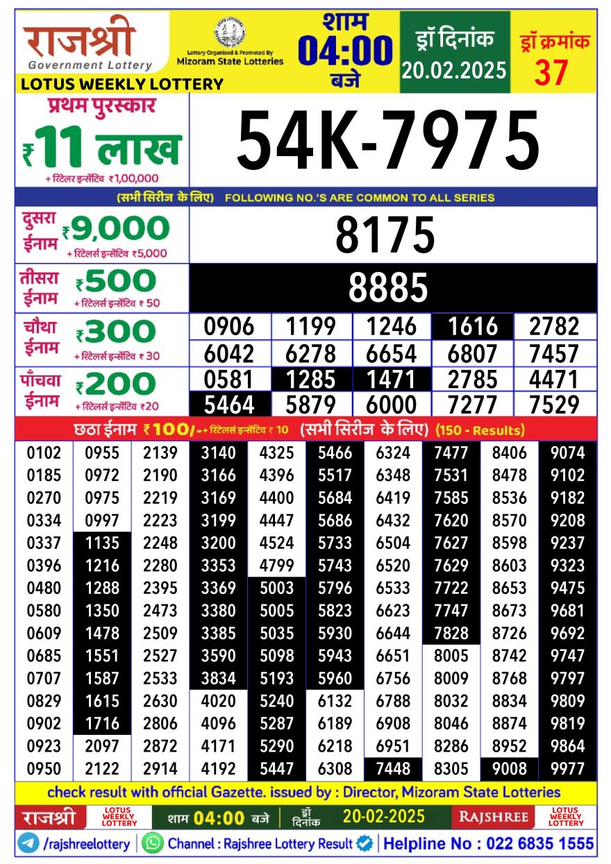 Lottery Result Today February 20, 2025