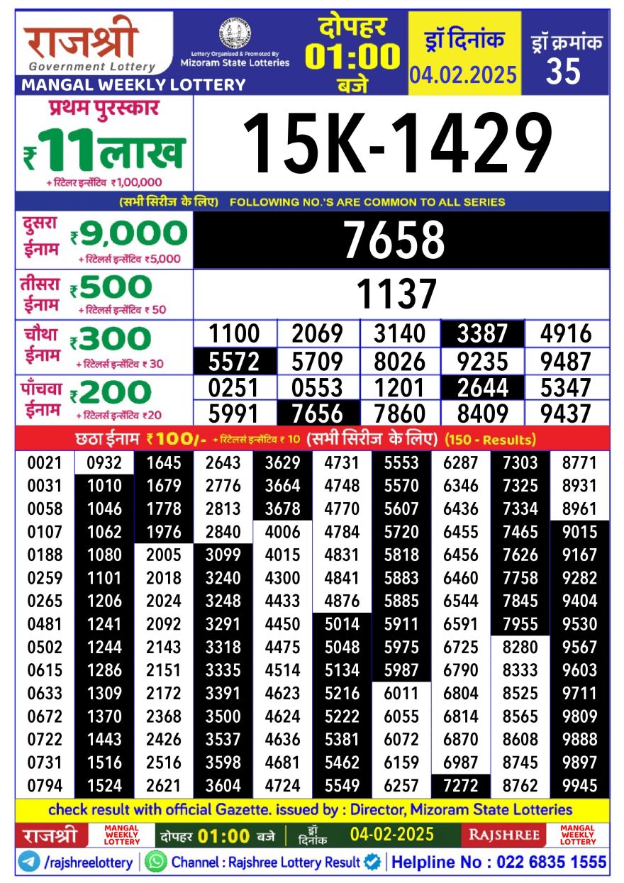 Lottery Result Today February 4, 2025